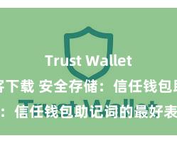 Trust Wallet最新版防黑客下载 安全存储：信任钱包助记词的最好表情