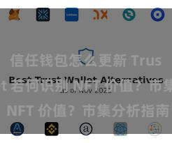 信任钱包怎么更新 Trust Wallet 若何识别 NFT 价值？市集分析指南