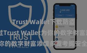 Trust Wallet下载防盗指南 何如通过Trust Wallet为你的数字财富添增多重考据安全门径？